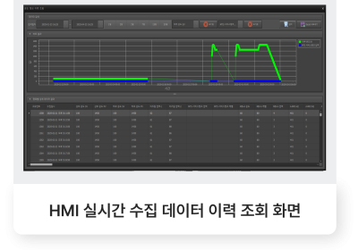 [2025] 엔****** HMI 모니터링 시스템 구축